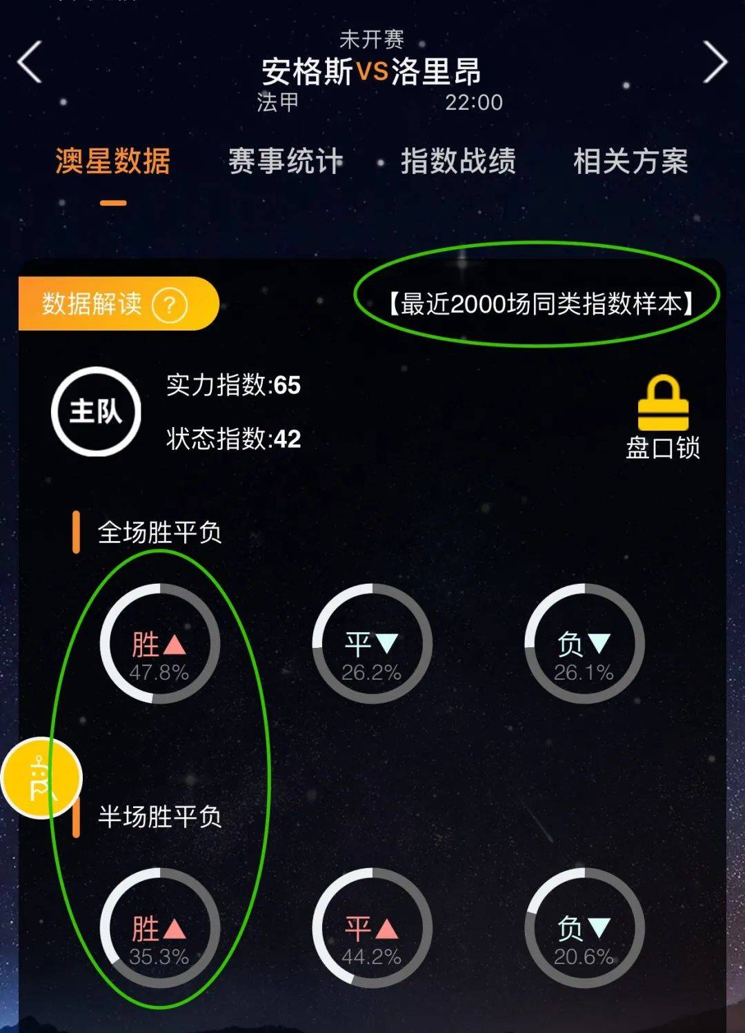 球员作为公